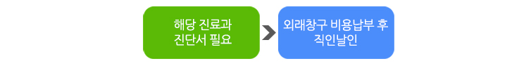 행정안내