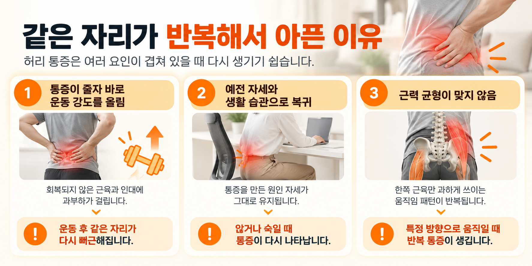 반복되는 허리통증