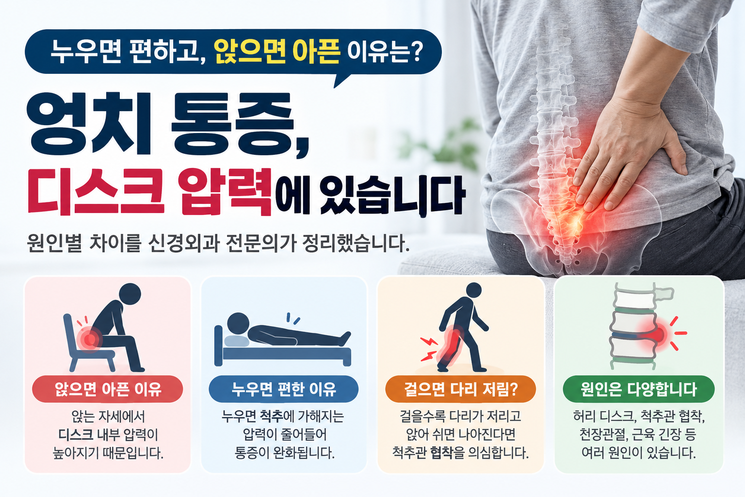 엉치통증