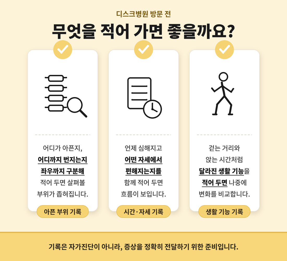디스크병원 방문전 무엇을 적어 가면 좋을까요?
